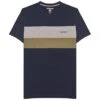 Lambretta Pannelled Tee Hommes T-shirt SS9036-MARINE -GIVOVA Soldes Boutique SS9036 NAVY 1 1280x1280